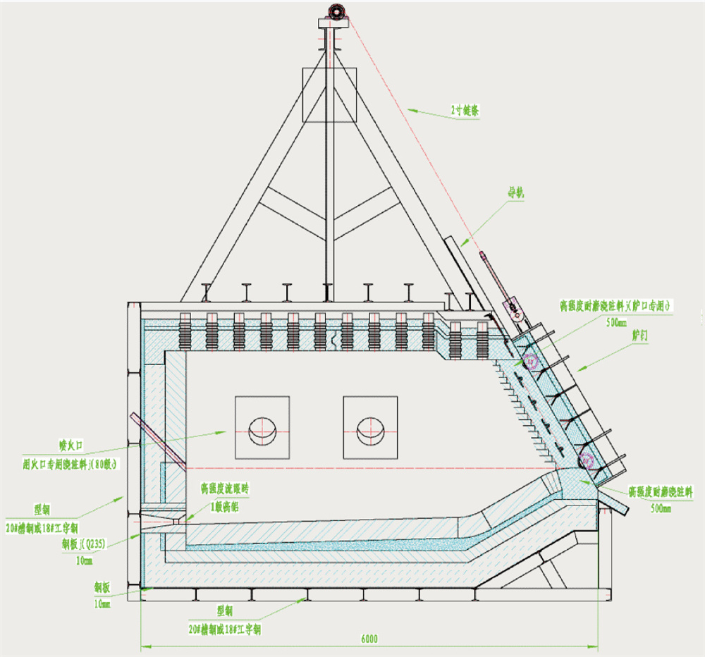 斜门矩形熔炼炉